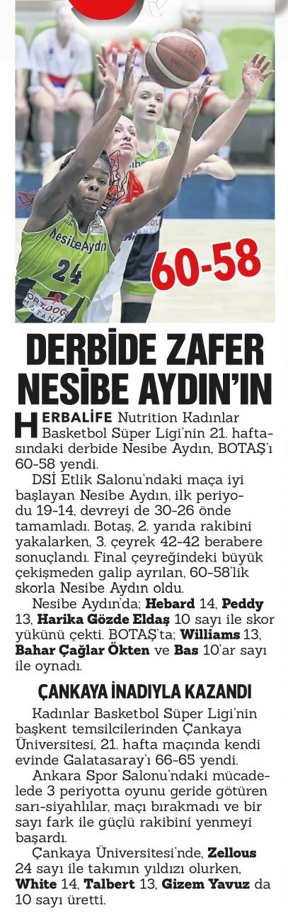 Derbide zafer Nesibe Aydın’ın